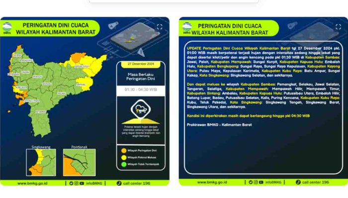 Waspada! Peringatan Dini Cuaca untuk Wilayah Kalimantan Barat, Jumat 27 Desember 2024
